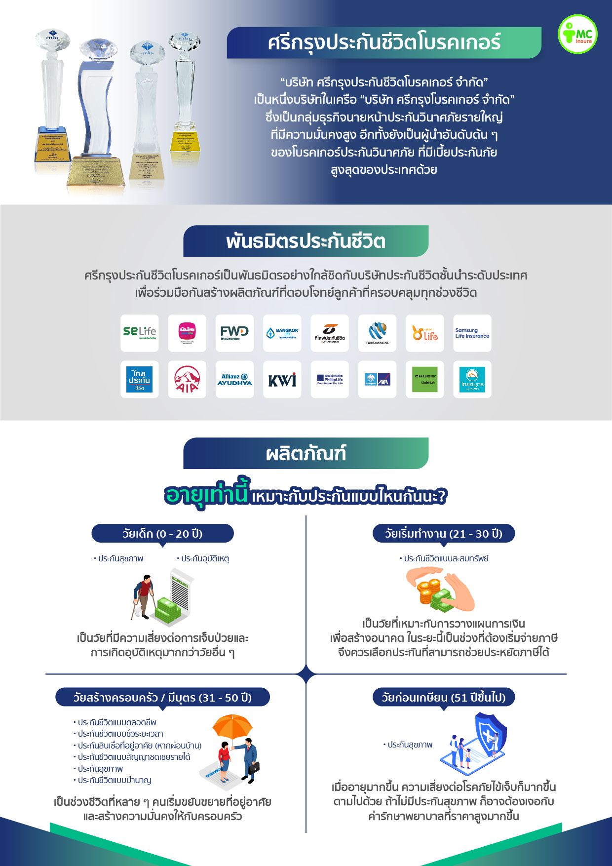 marketing_plan